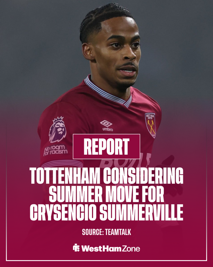 Tottenham are interested in signing Crysencio Summerville