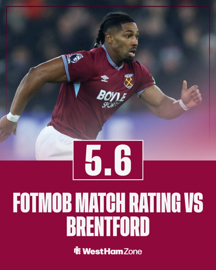 Adama Traore rating against Brentford