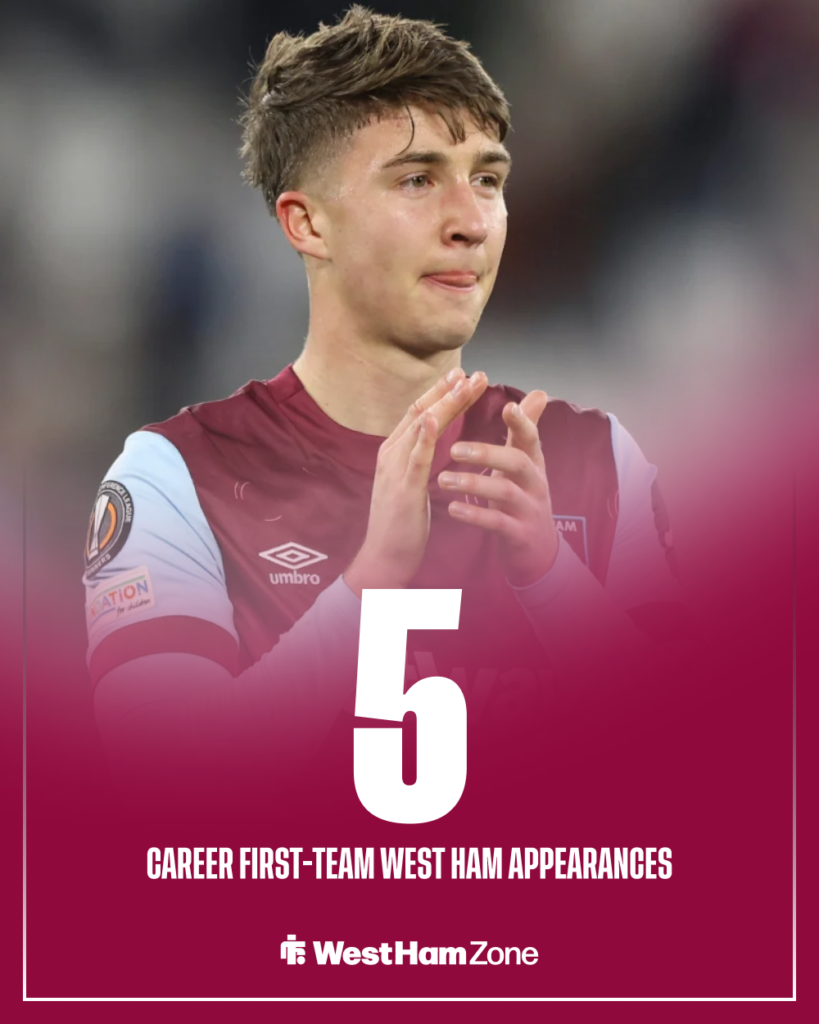 George Earthy West Ham stats