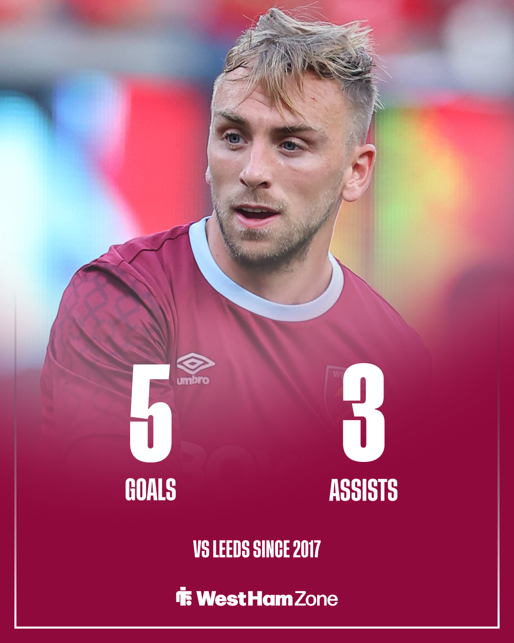 Jarrod Bowen stat vs Leeds