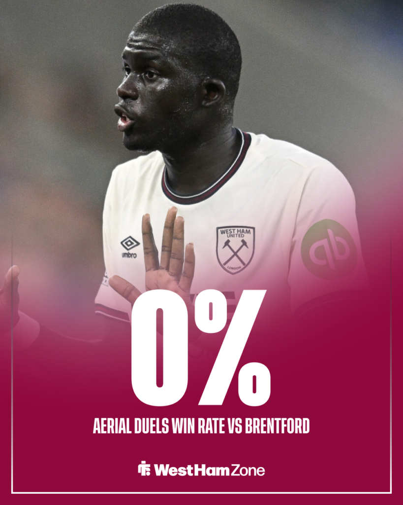Malick Diouf West Ham stats vs Brentford