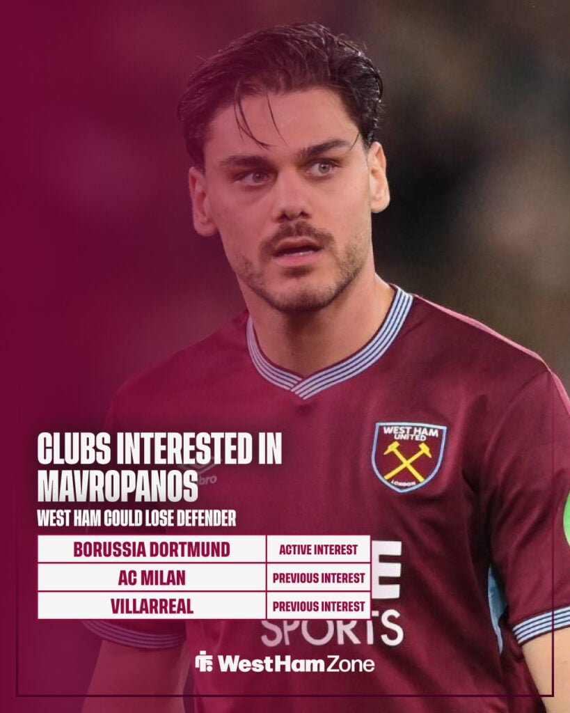 Konstantinos Mavropanos of West Ham United looks on during the Premier League match between West Ham United and AFC Bournemouth.