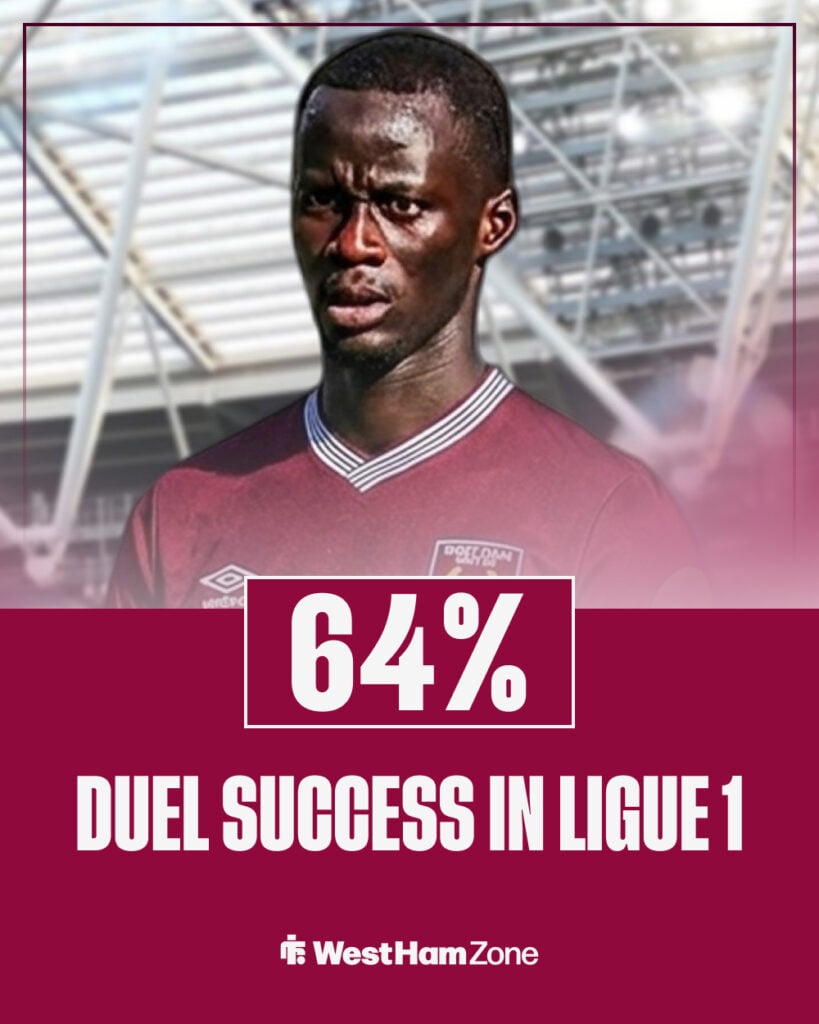 Moustapha Mbow duel success in Ligue 1