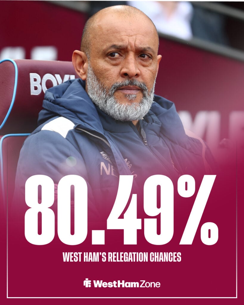 Nuno Espirito Santo, Manager of West Ham United during the West Ham United vs Leeds United FA Cup quarter final match.