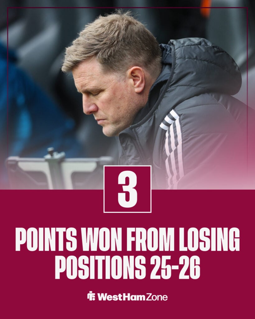 Newcastle United's points won from losing positions in the 2025-26 Premier League season