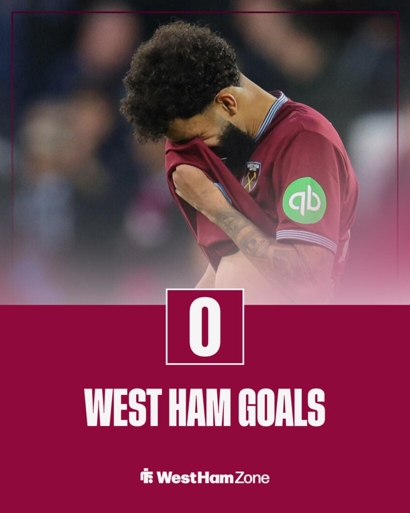 Pablo for West Ham so far