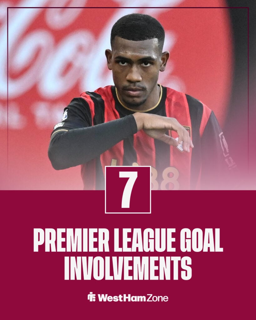 Rayan in the Premier League for Bournemouth