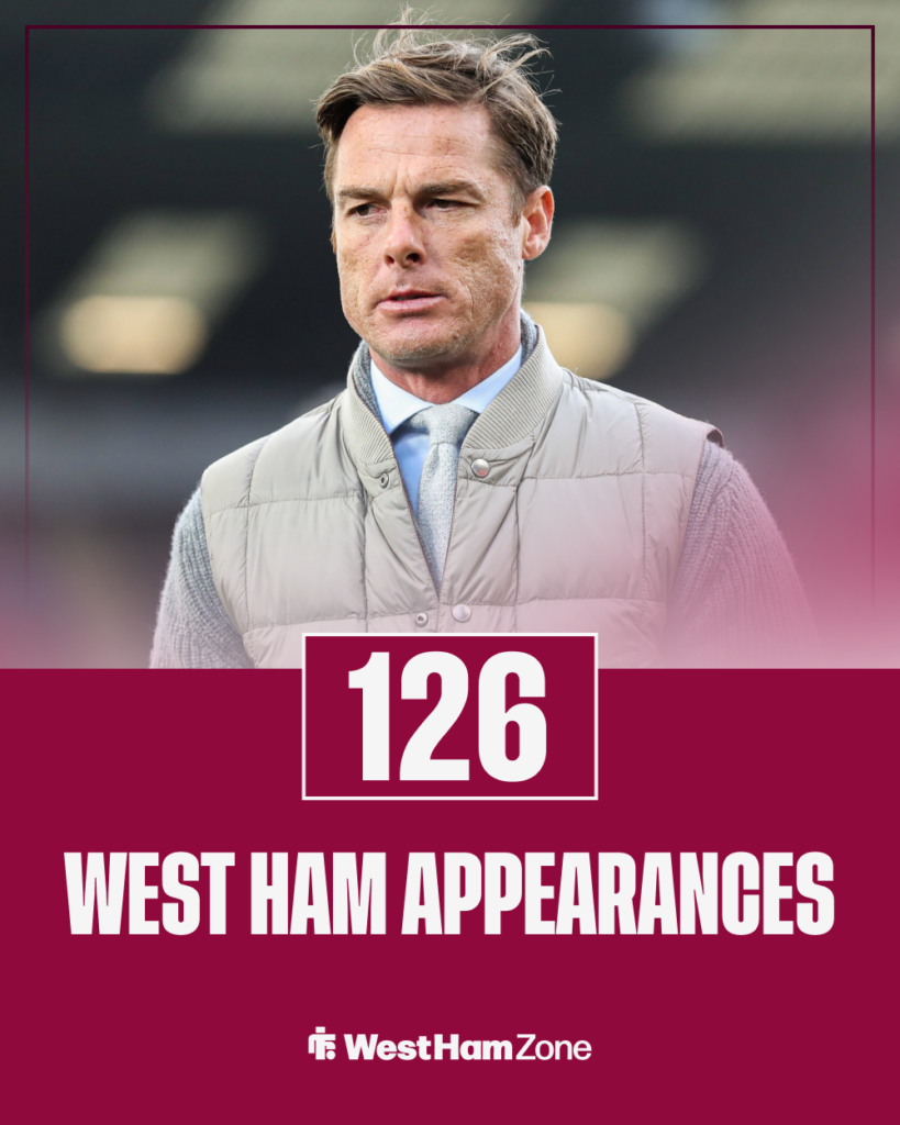 Scott Parker stat