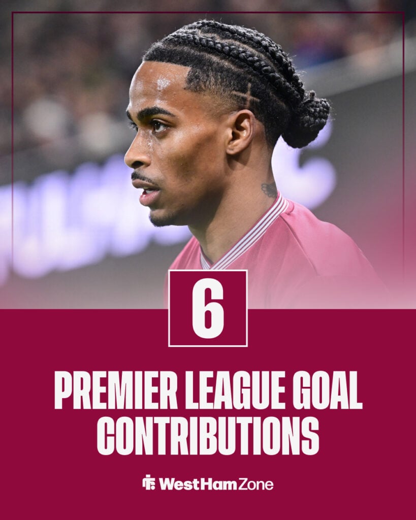 Crysencio Summerville's Premier League goal contributions