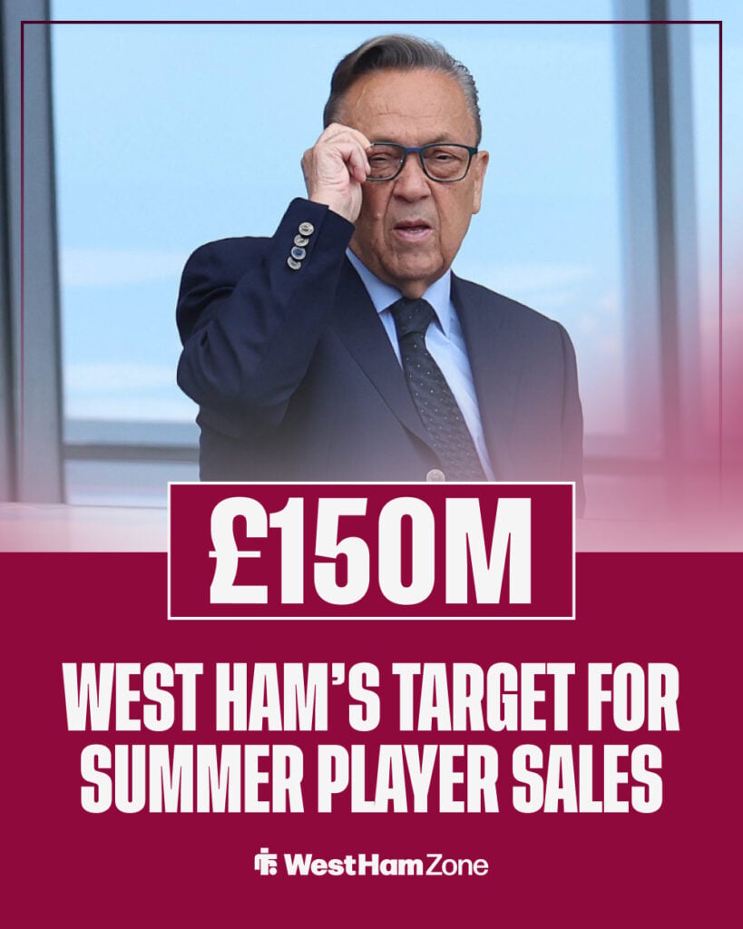 David Sullivan looking with London Stadium in the background.