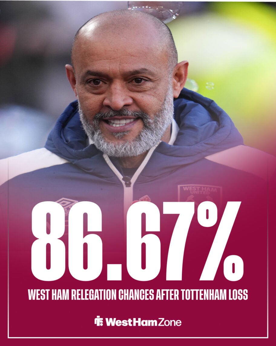 Jamie Carragher makes final West Ham United relegation prediction vs Leeds