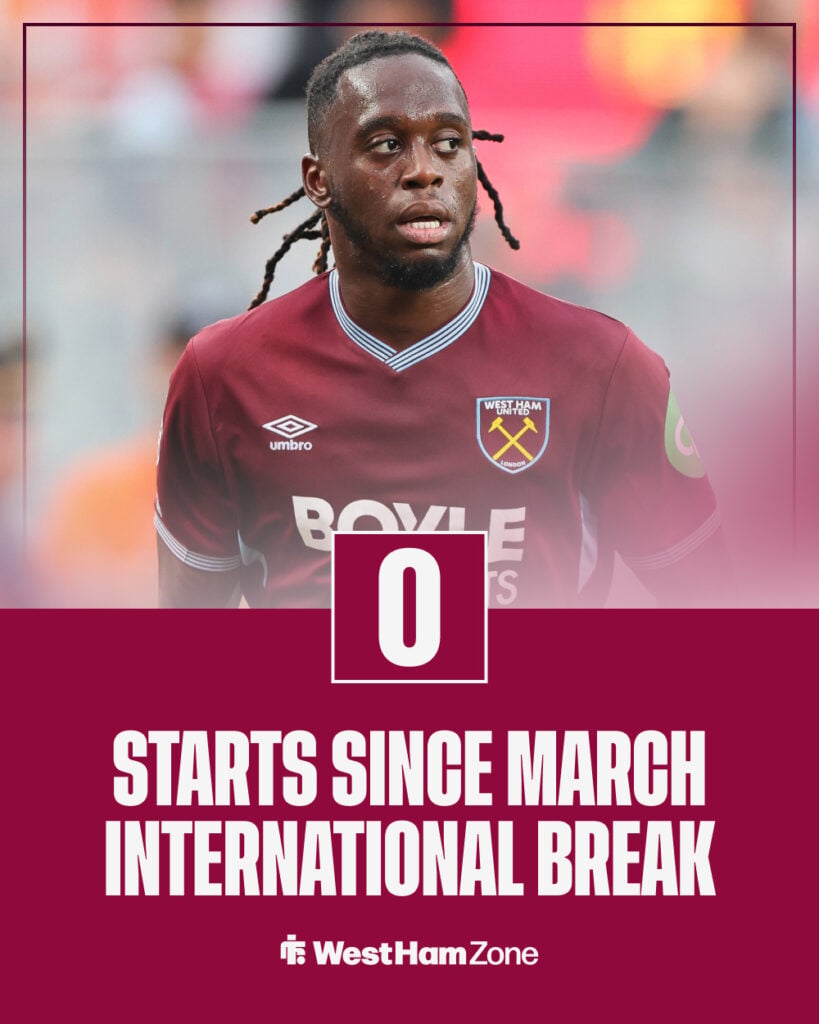 Wan-Bissaka since March international break