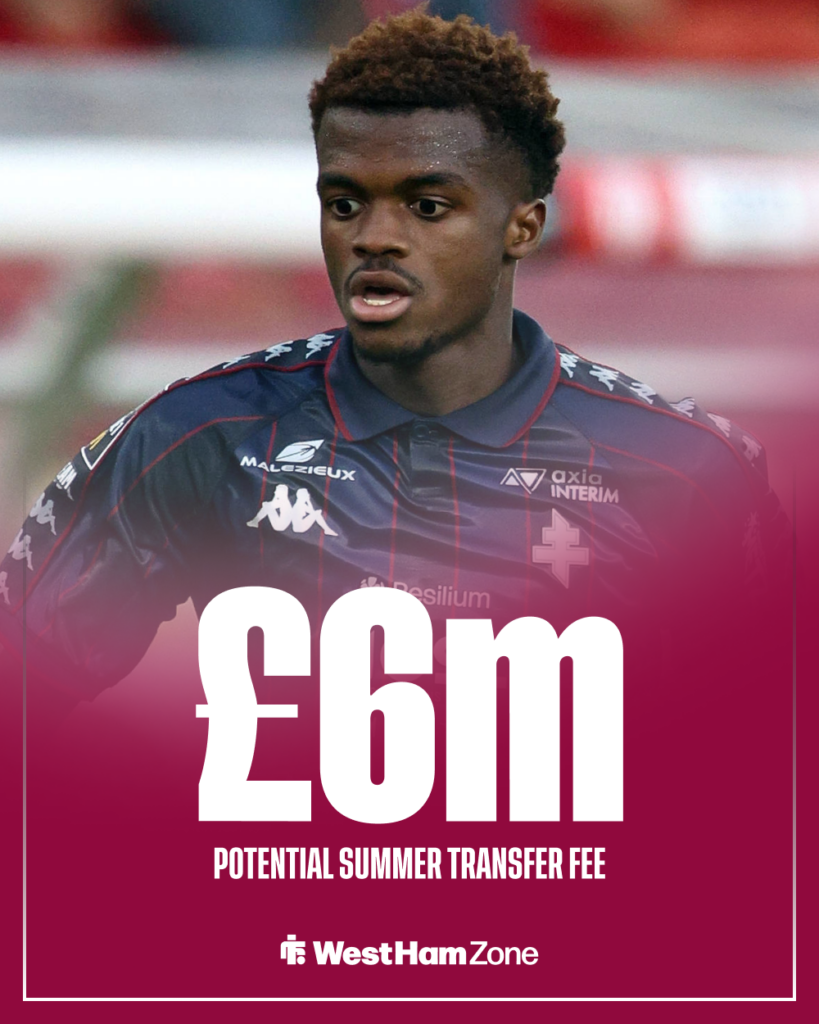 West Ham Alpha Toure transfer fee