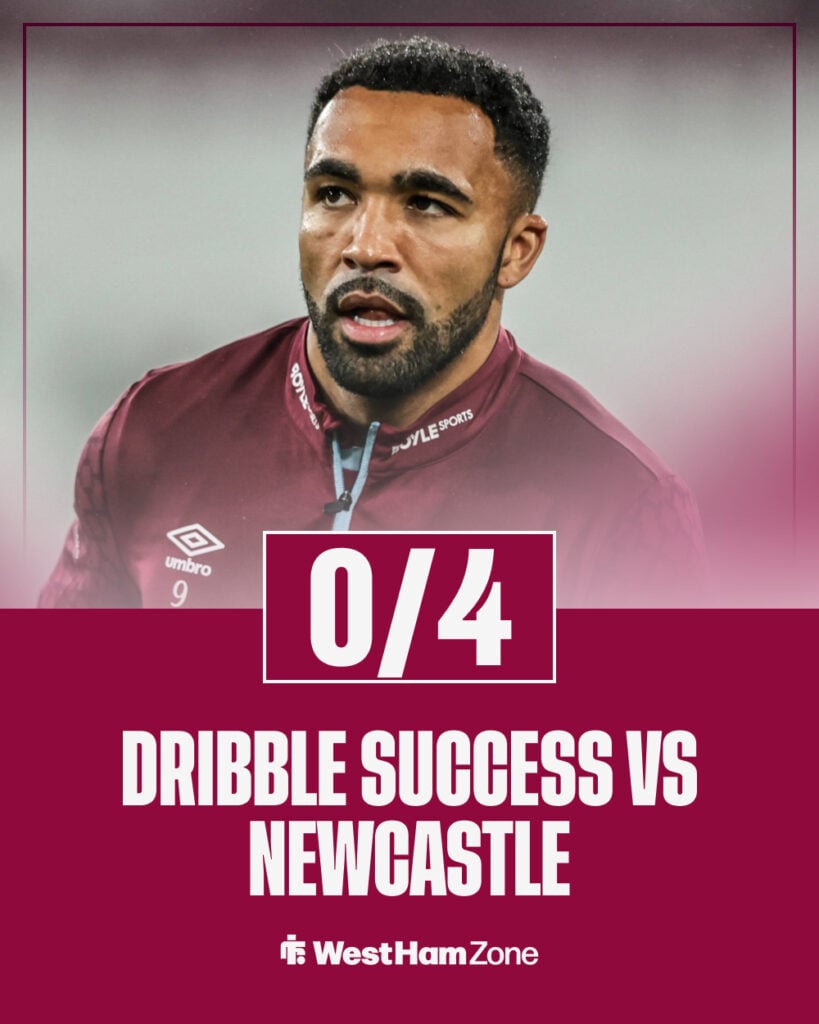 Callum Wilson vs Newcastle dribbling