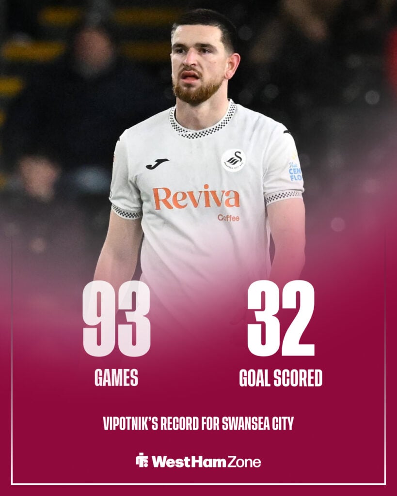 Zan Vipotnik's record for Swansea City. West Ham transfer target.