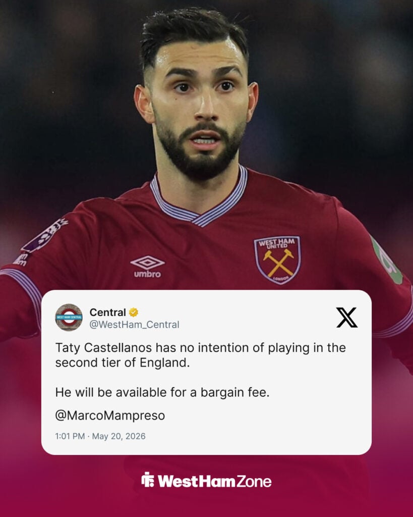 Taty Castellanos West Ham transfer news