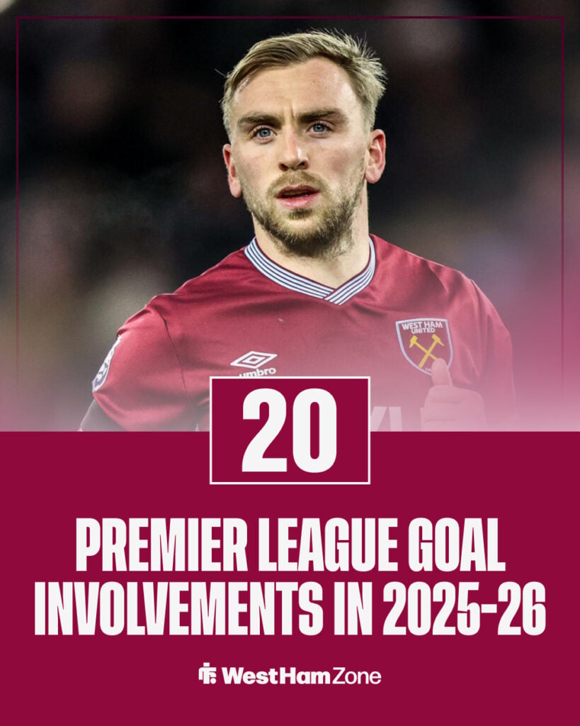 Jarrod Bowen was involved in 20 Premier League goals in 2025-26