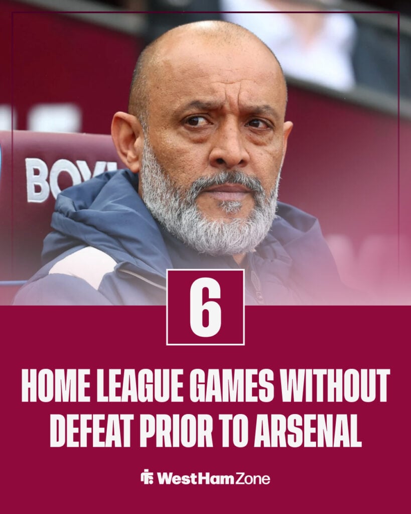 West Ham were six unbeaten at home before losing to Arsenal