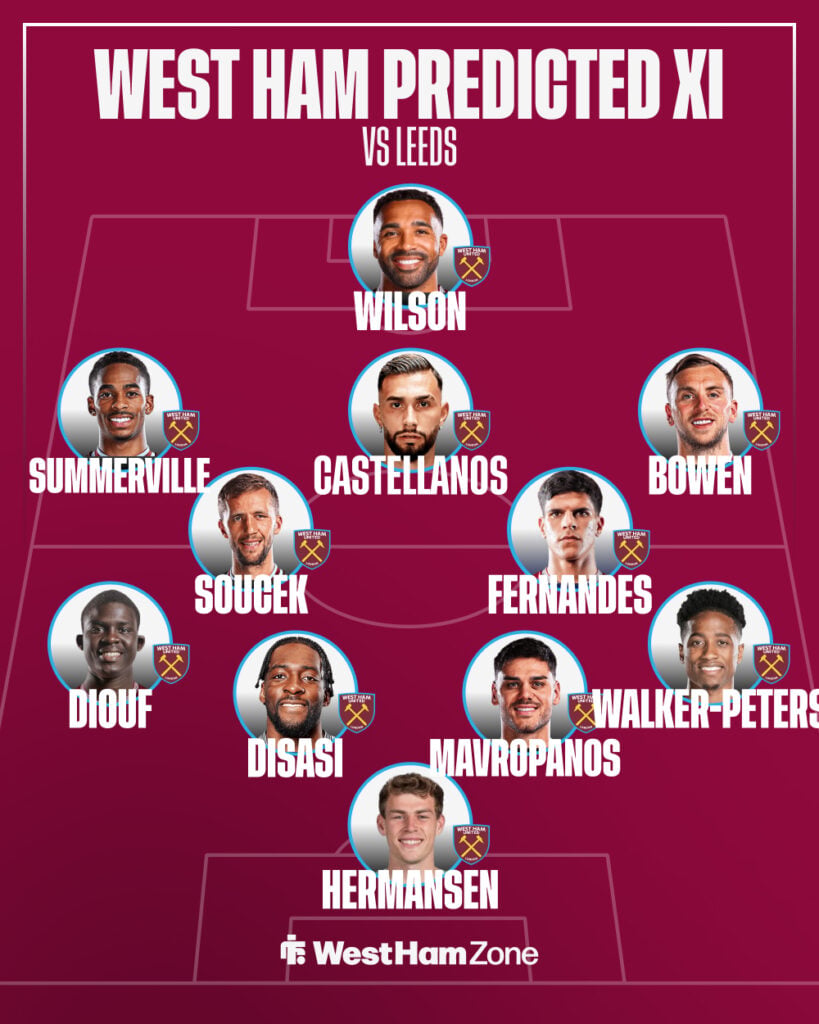 A graphic detailing the predicted West Ham lineup vs Leeds.