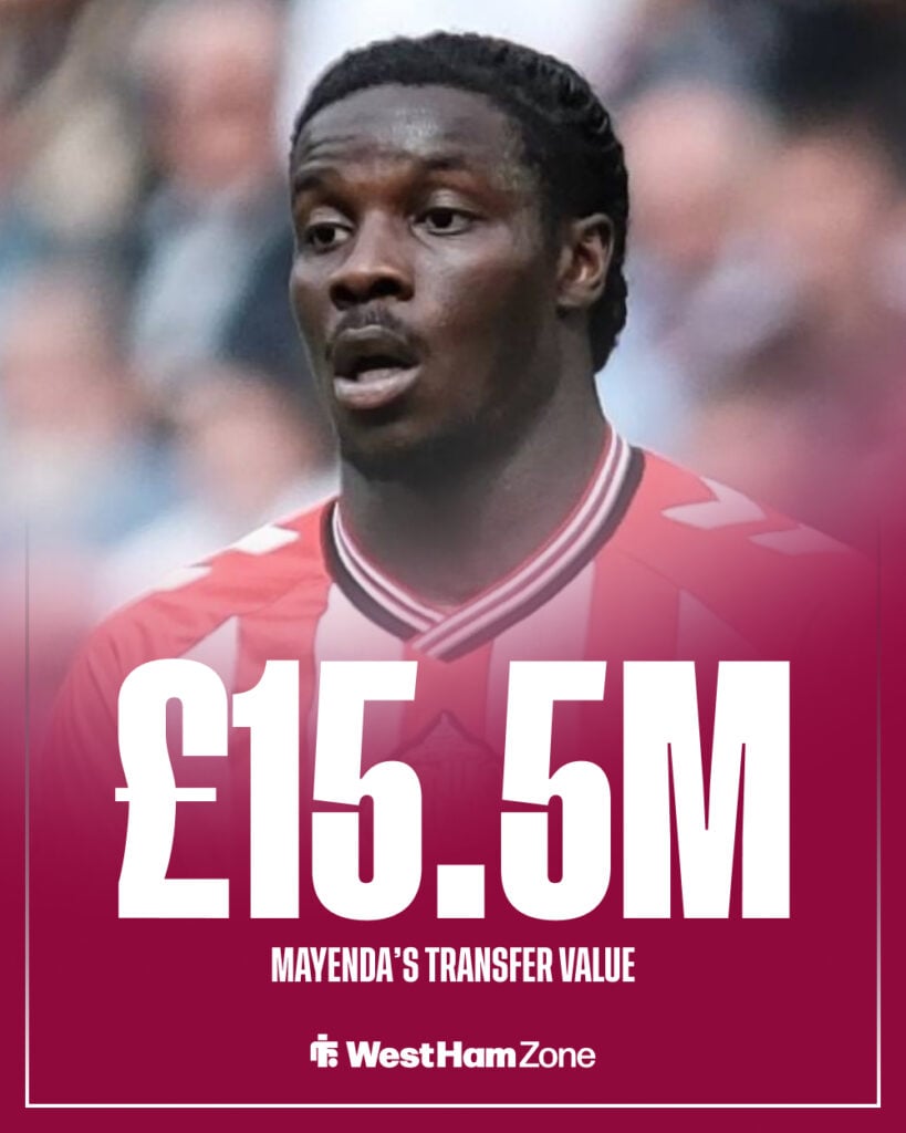 Eli Mayenda stat